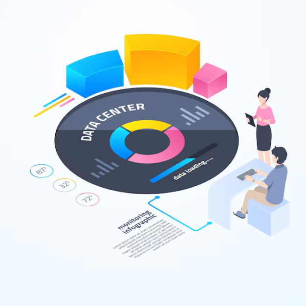 client impowerment