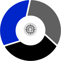 service icons